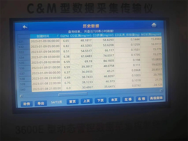 6745344a6df74.jpg CO排放數(shù)據(jù)實時監(jiān)測.jpg